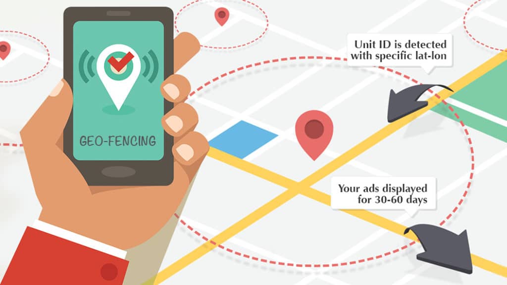 Geofencing App
