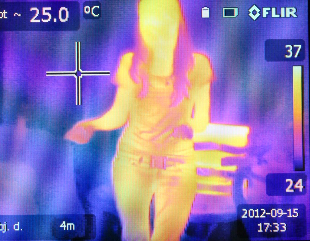 security camera infrared technology - DVR cams