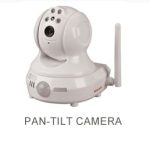 Wireless Pan-Tilt security camera