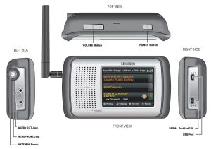 Uniden Home Patrol device