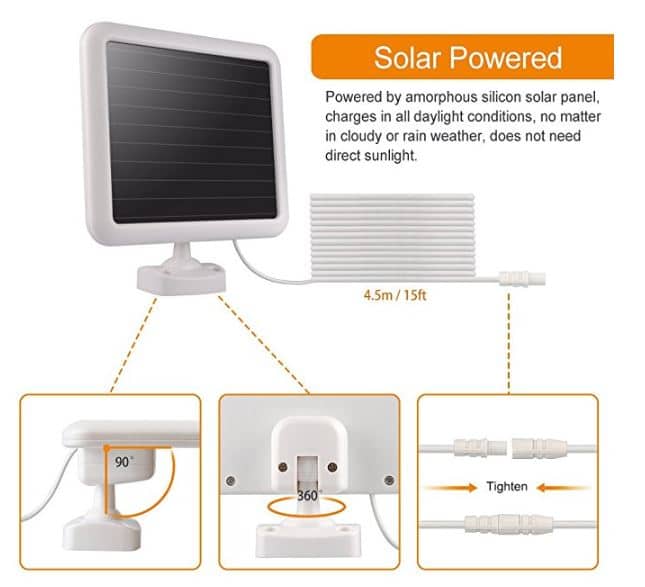 solar specs for the Lepower outdoor LED security light