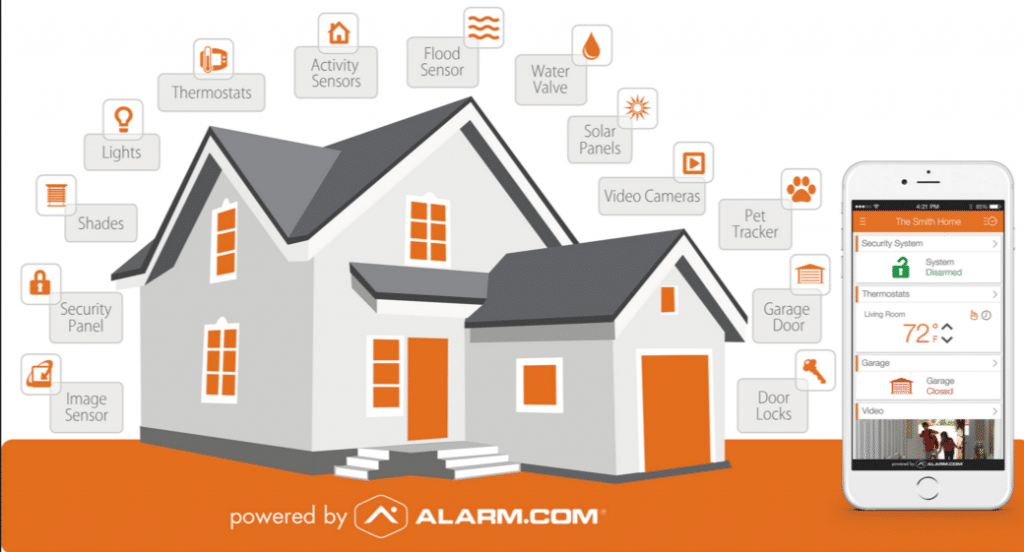 alarm-com-smarthome-technology-display