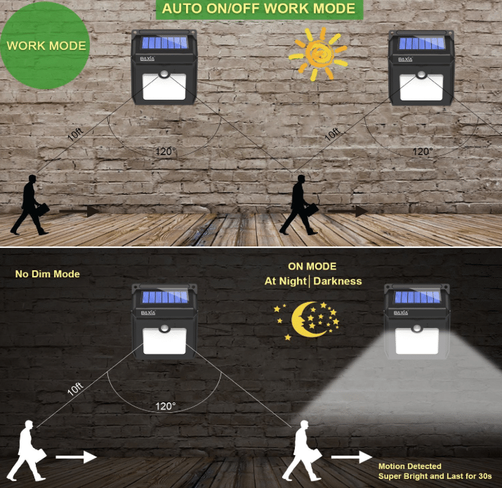 best outdoor motion sensor lights