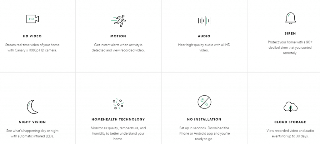 Canary product information