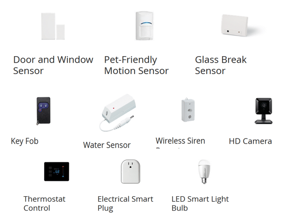 cox-security-system