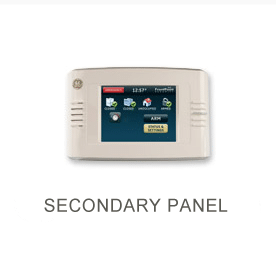 GE touchscreen panel