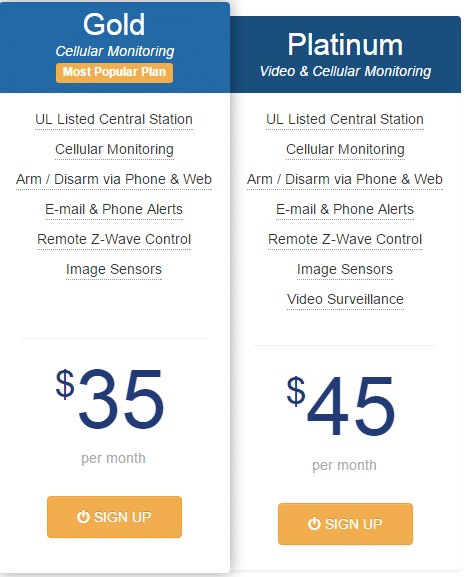 gold and platinum honeywell connect plans