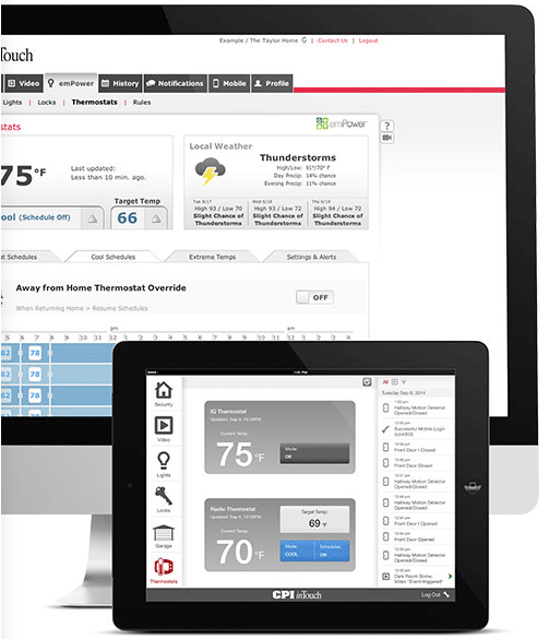 Intouch Control system