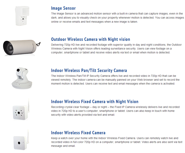 List of 5 Security Cameras used by Monitronics, with pictures and descriptions of each