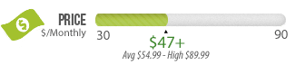 Security networks monthly price bar graph at $47 out of $90